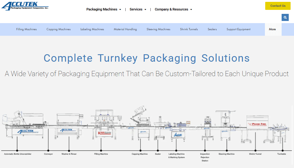 Accutek Packaging Equipment Company