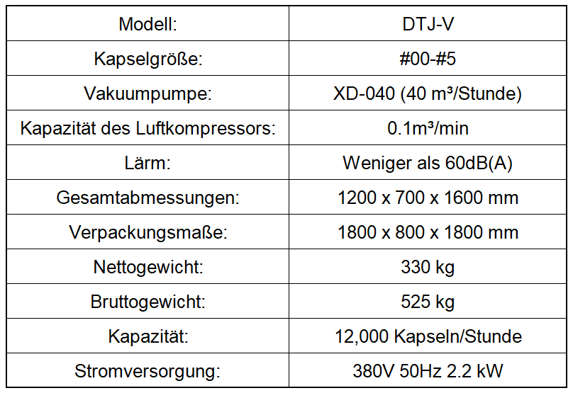 DTJ-V Halbautomatische Kapselfüllmaschine