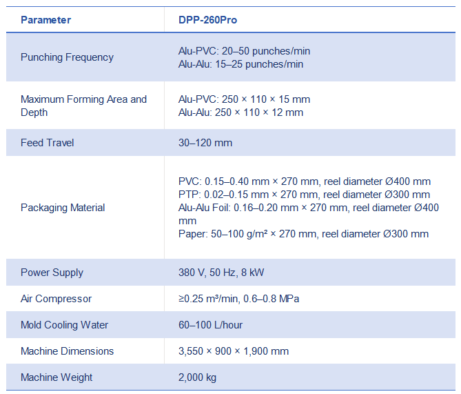 DPP-260Pro  Large-format Blister Packing Machine 1