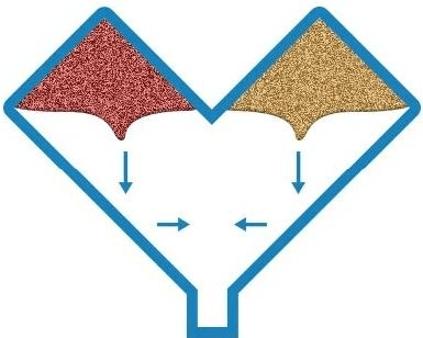 VH V-Typ Pharmazeutischer Pulvergranulatmischer Mischer Mischmaschine
