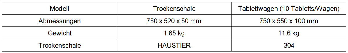 LTRJ-50 Labor-Kapselmaschine für Weichgelatine