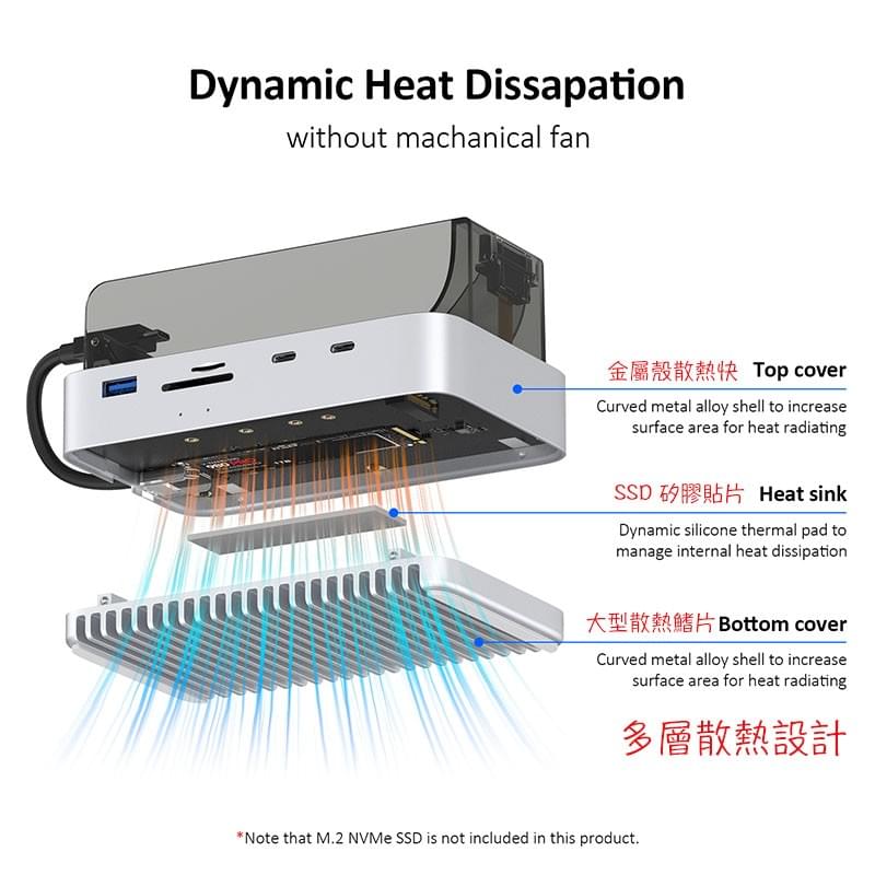 M4 Mac mini HUB Docking,M4 Pro Mac mini硬碟外接盒,M4 Mac mini多功擴展塢,M4 Mac mini 3.5mm耳機孔音源輸出