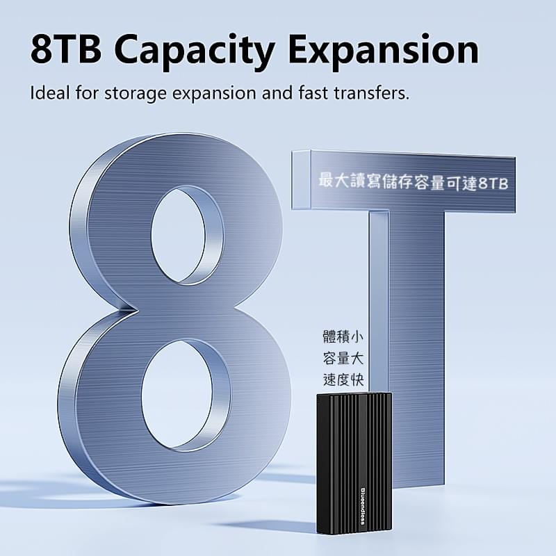 USB4 40Gbps 硬碟外接盒,Thunderbolt3/4,M.2 NVMe SSD硬碟外接盒,8TB SSD支援