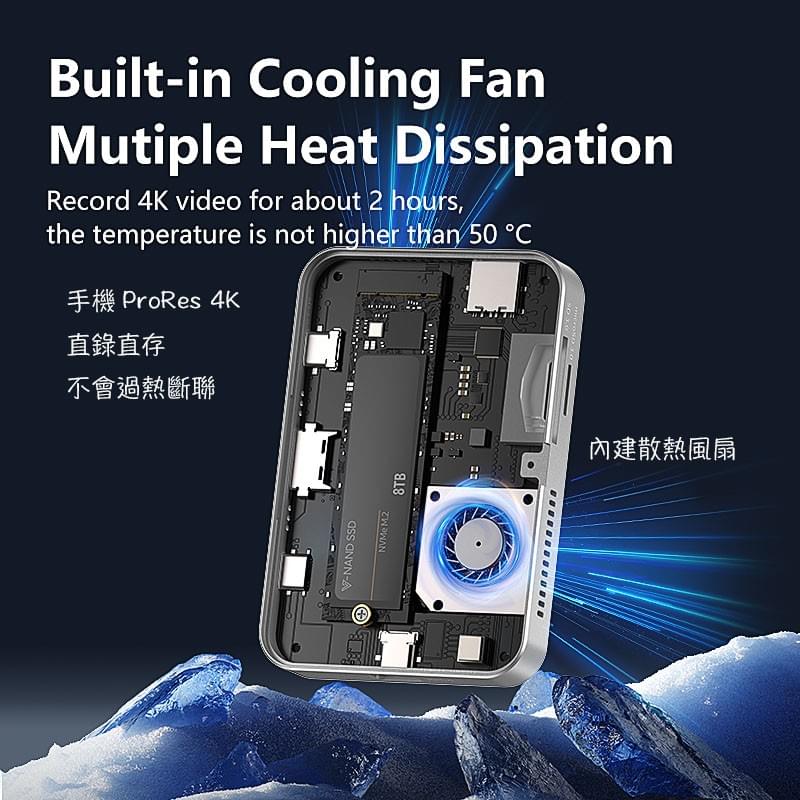 M.2 NVMe SSD硬碟外接盒,iPhone15/16Pro ProRes HDR硬碟錄影,HDMI 4K/60Hz,USB3.2 10Gbps傳輸,SD TF3.0同時讀寫,PD100W快充