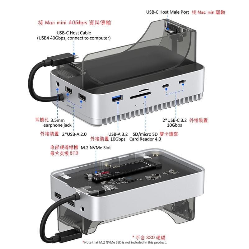 M4 Mac mini HUB Docking,M4 Pro Mac mini硬碟外接盒,M4 Mac mini多功擴展塢,M4 Mac mini 3.5mm耳機孔音源輸出