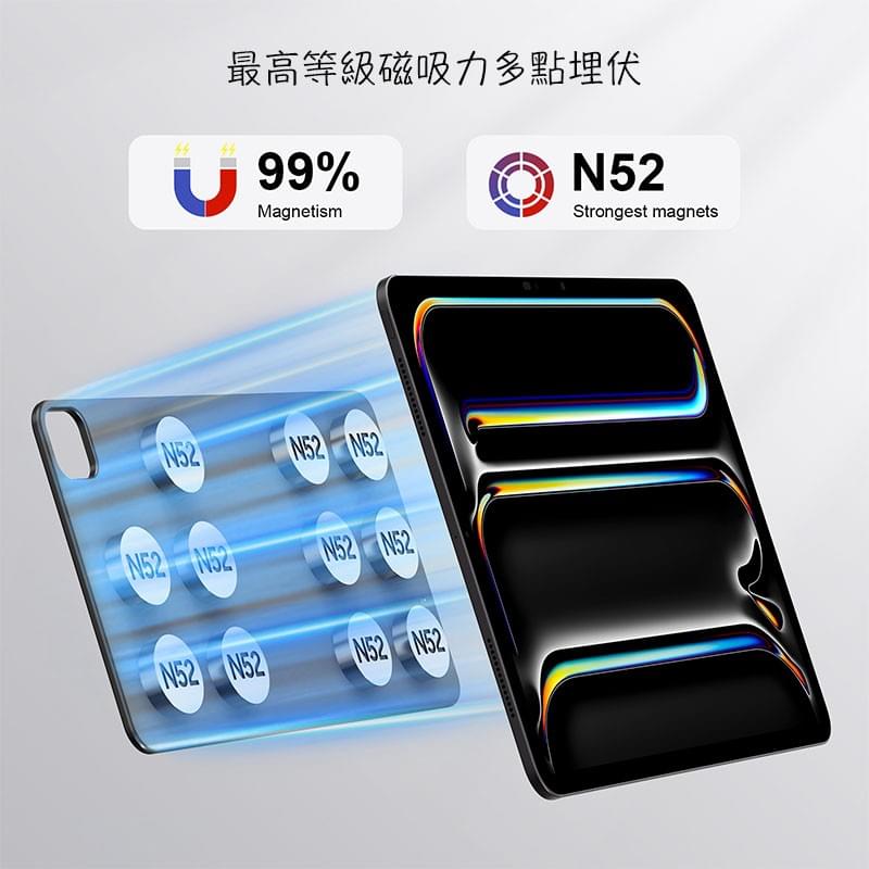 iPad Pro搖臂支架座,iPad Pro懸臂支架座,iPad Pro磁吸支架,iPad Pro磁吸背板,M4M5專用