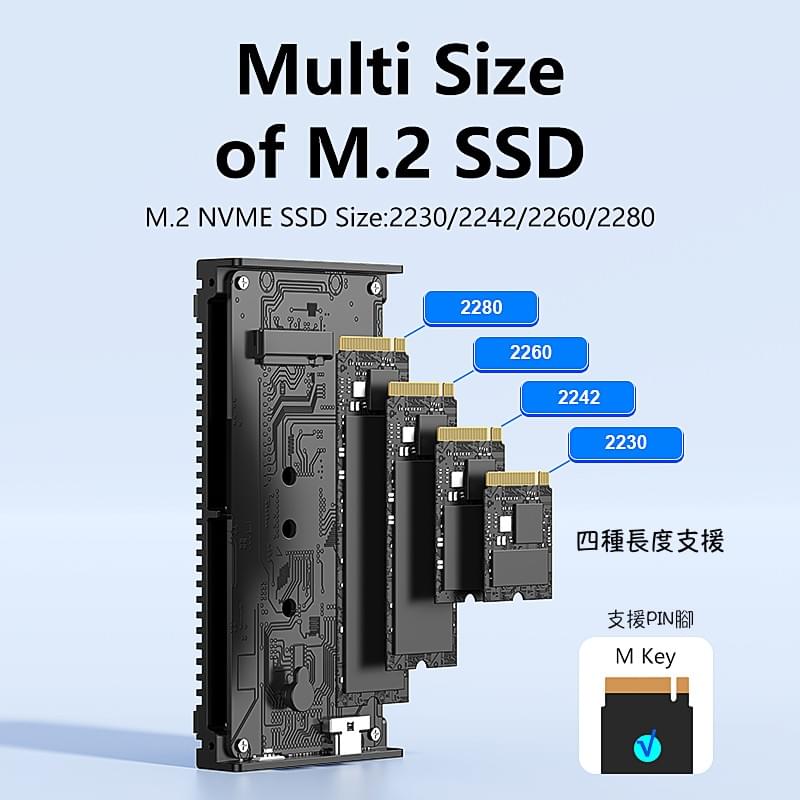 USB4 40Gbps 硬碟外接盒,Thunderbolt3/4,M.2 NVMe SSD硬碟外接盒,8TB SSD支援