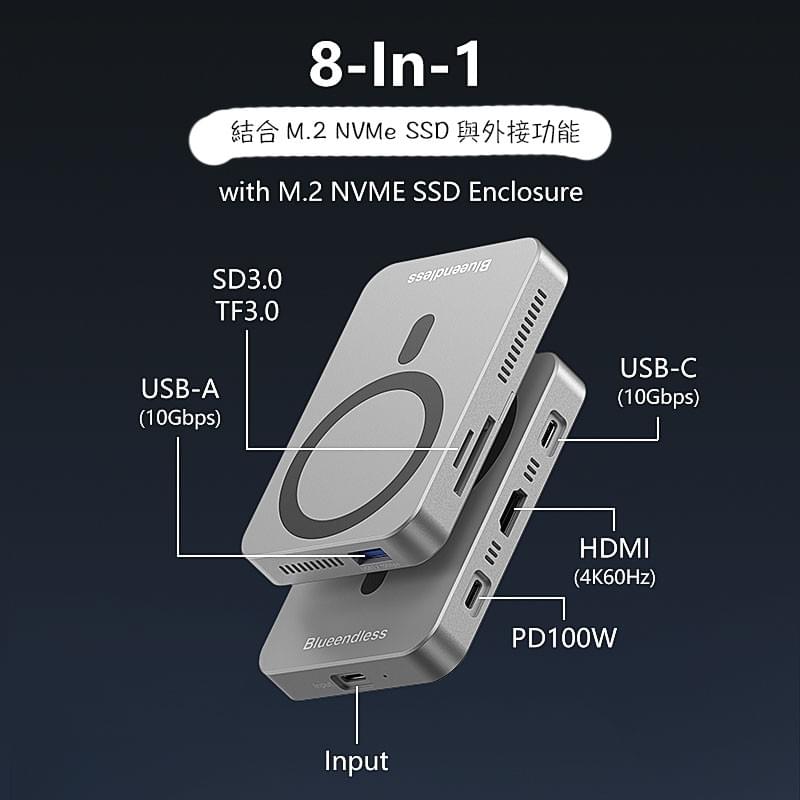 M.2 NVMe SSD硬碟外接盒,iPhone15/16Pro ProRes HDR硬碟錄影,HDMI 4K/60Hz,USB3.2 10Gbps傳輸,SD TF3.0同時讀寫,PD100W快充