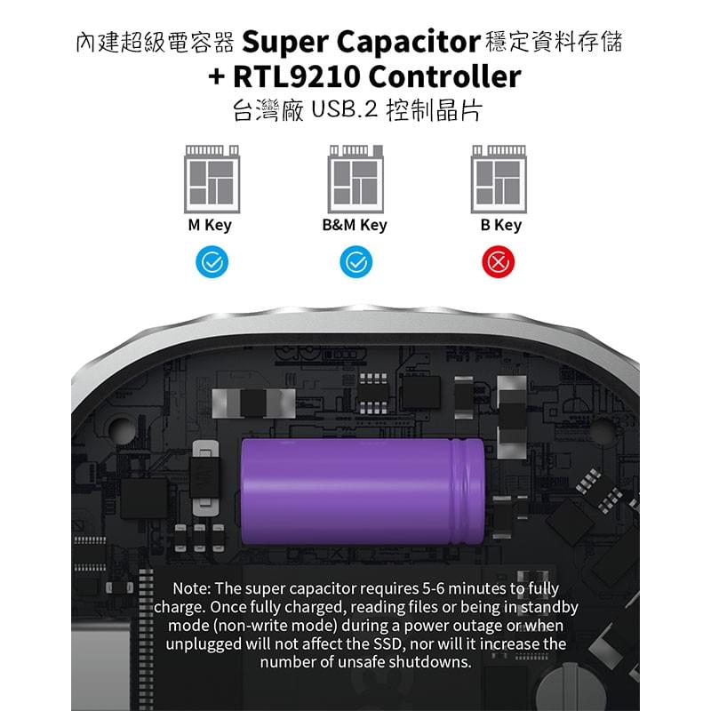 M.2 2230硬碟外接盒，iPhone 15/16 /17Pro ProRes錄影直存，手機容量擴充，手機磁吸腳靠
