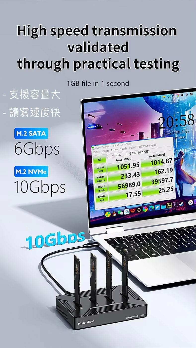M.2 NVMe NGFF SSD硬碟外接盒,4槽硬碟外接插座，MacBook iPad iPhone15 S24 Tab9