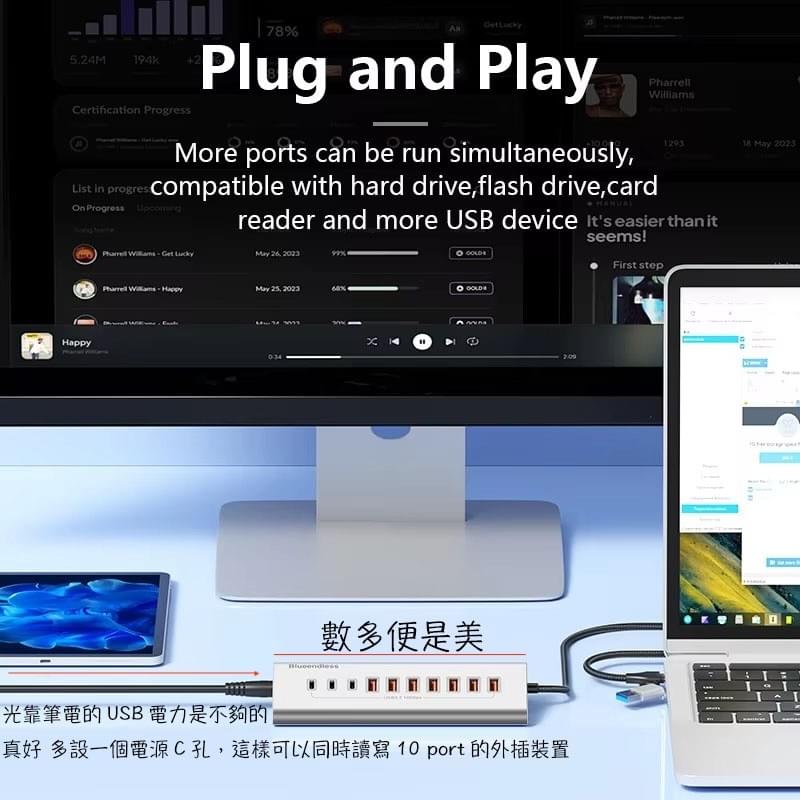 USB3.2 Gen2 10Gbps*7 port HUB,USB外接硬碟盒,USB擴展外接,USB充電器,USB分線器,USB集線器