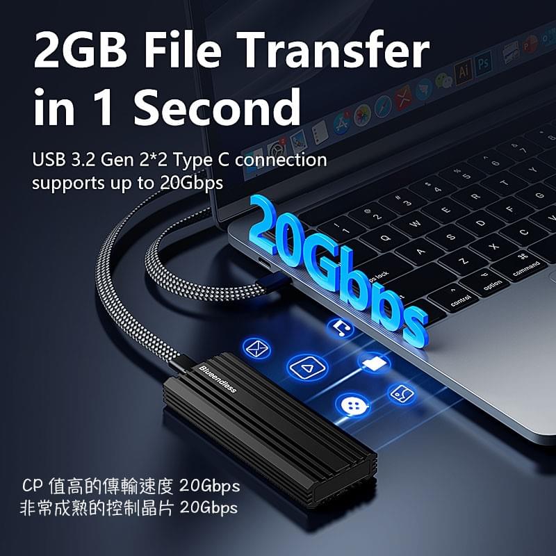 M.2 NVMe SSD硬碟外接盒,USB3.2 Gen2x2 20Gbps控制晶片,MacbookPro硬碟盒與擴充座