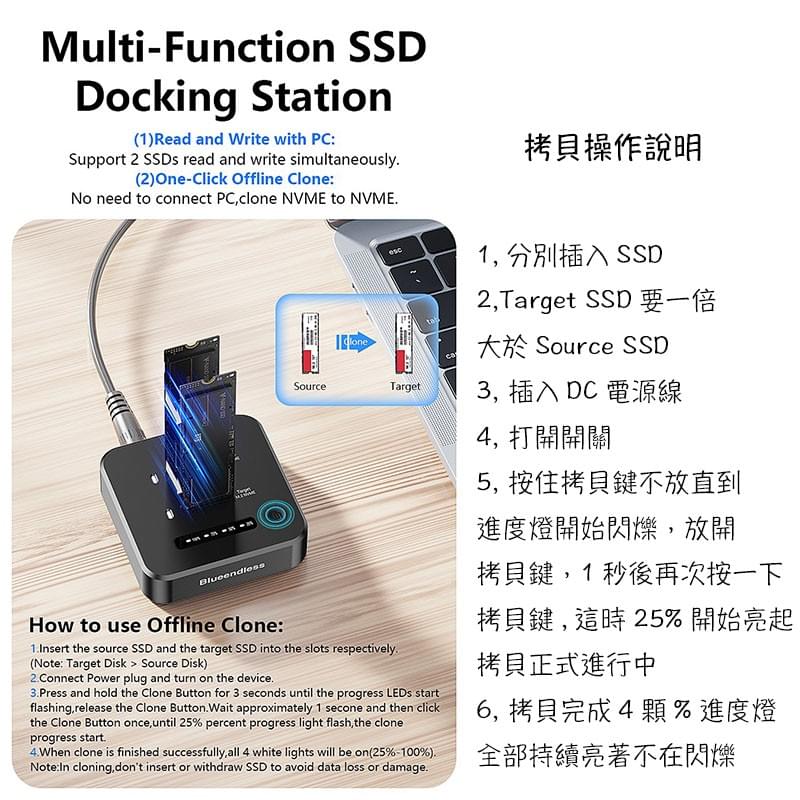 雙槽1對1 M.2 NVMe SSD拷貝機,USB3.2 20Gbp M.2 NVMe SSD硬碟外接盒,M.2 NVMe SSD clone dock