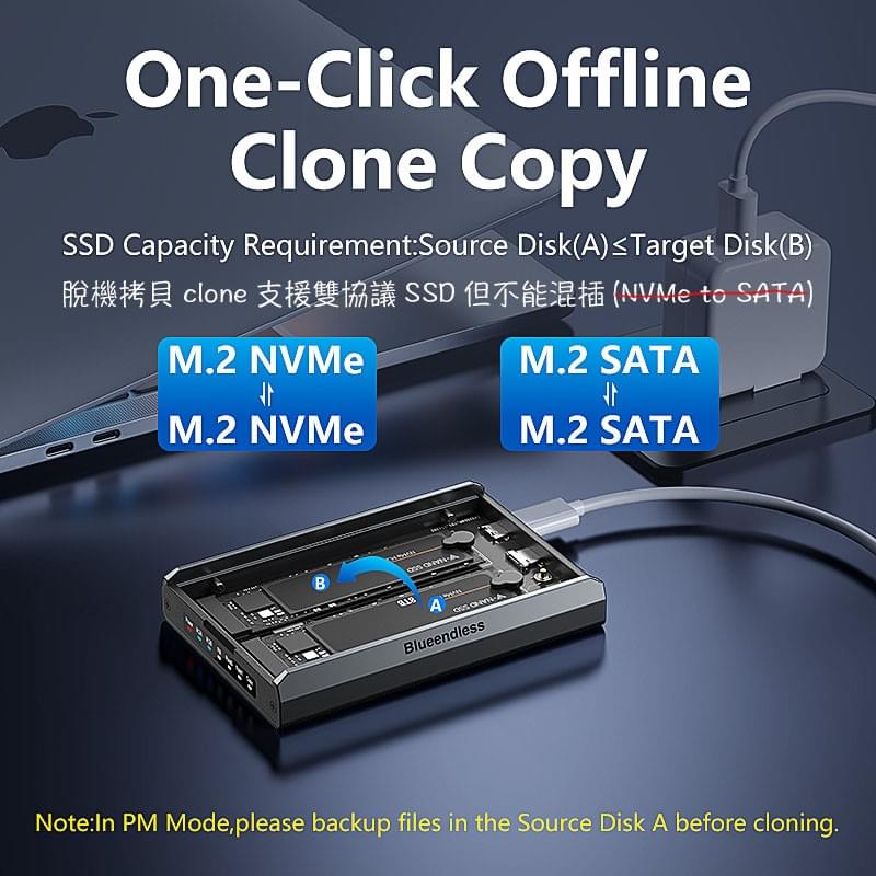 RAID鏡像備份 Clone拷貝 雙槽雙協議M.2 SSD硬碟外接盒,USB3.2 20Gbps控制晶片,SSD拷貝機