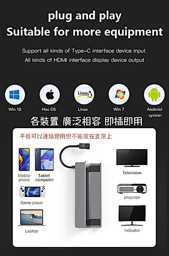 Steam Deck ROG Ally HDMI轉4K大螢幕多功底座,iPhone15 Pro/Max HUB桌上基地台