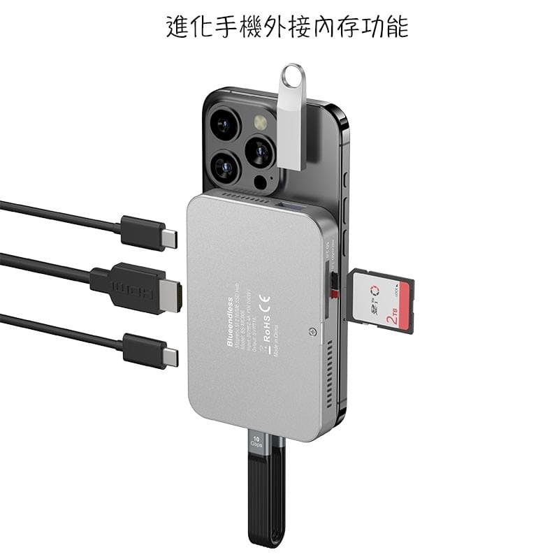 M.2 NVMe SSD硬碟外接盒,iPhone15/16Pro ProRes HDR硬碟錄影,HDMI 4K/60Hz,USB3.2 10Gbps傳輸,SD TF3.0同時讀寫,PD100W快充