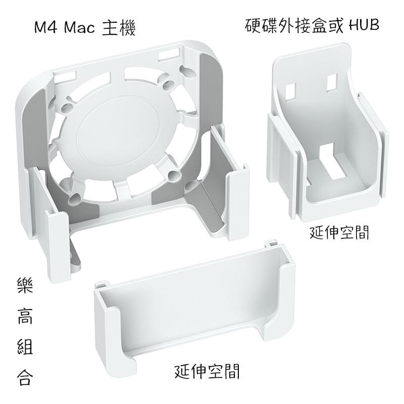 M4 M4Pro Mac mini托架,M4 Mac mini螢幕托架,M4 Mac mini掛架,Mac min壁架