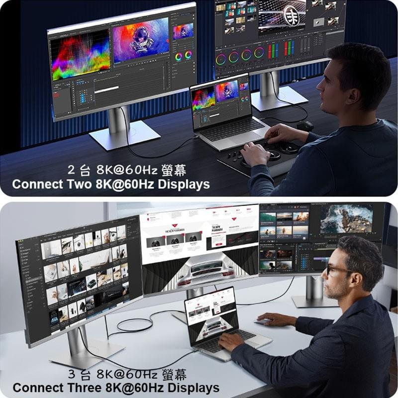 USB4 80Gbps傳輸線,USB4 240W充電線,USB4二代80Gbps 240W,相容Thunderbolt5