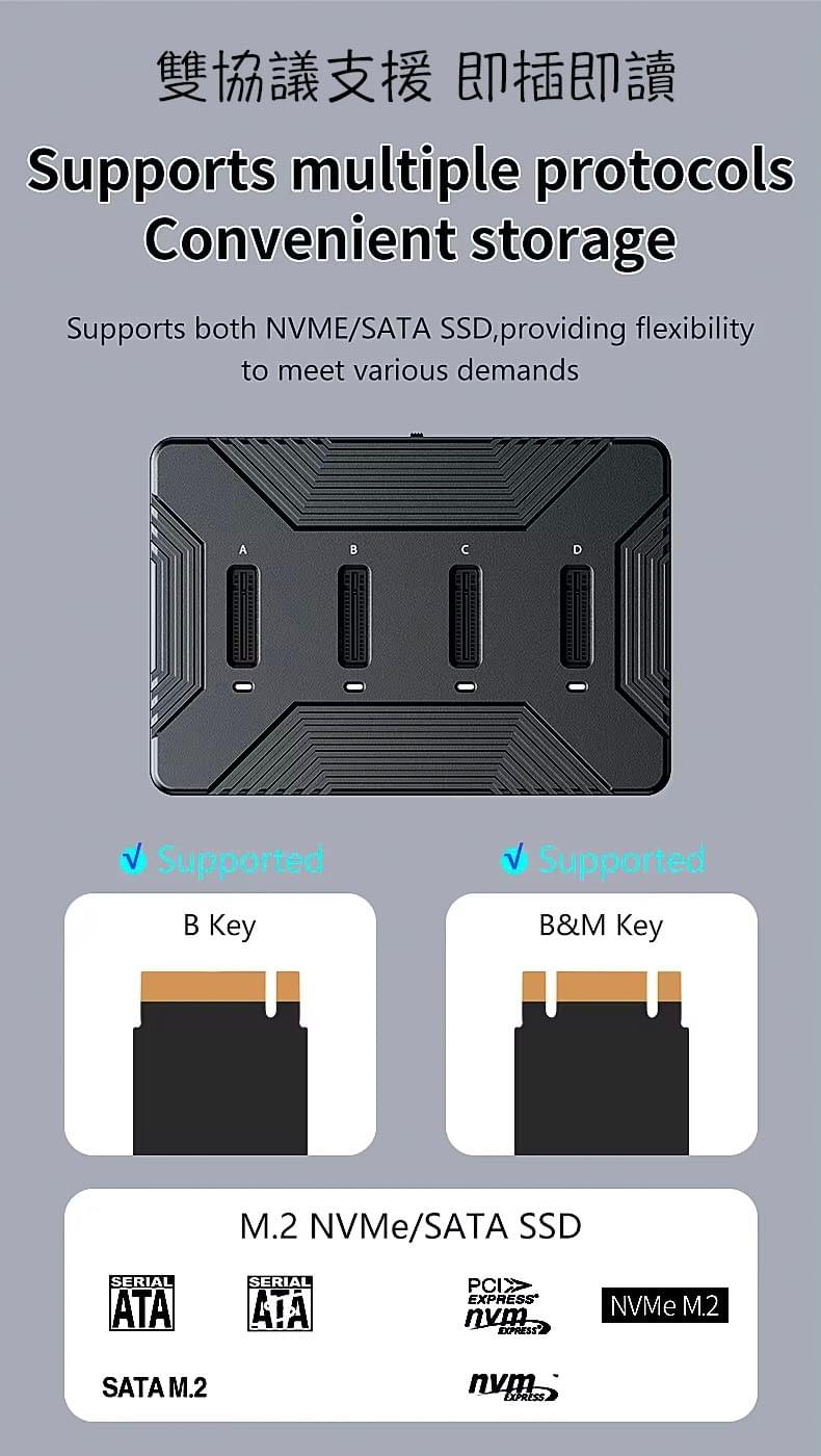 M.2 NVMe NGFF SSD硬碟外接盒,4槽硬碟外接插座，MacBook iPad iPhone15 S24 Tab9