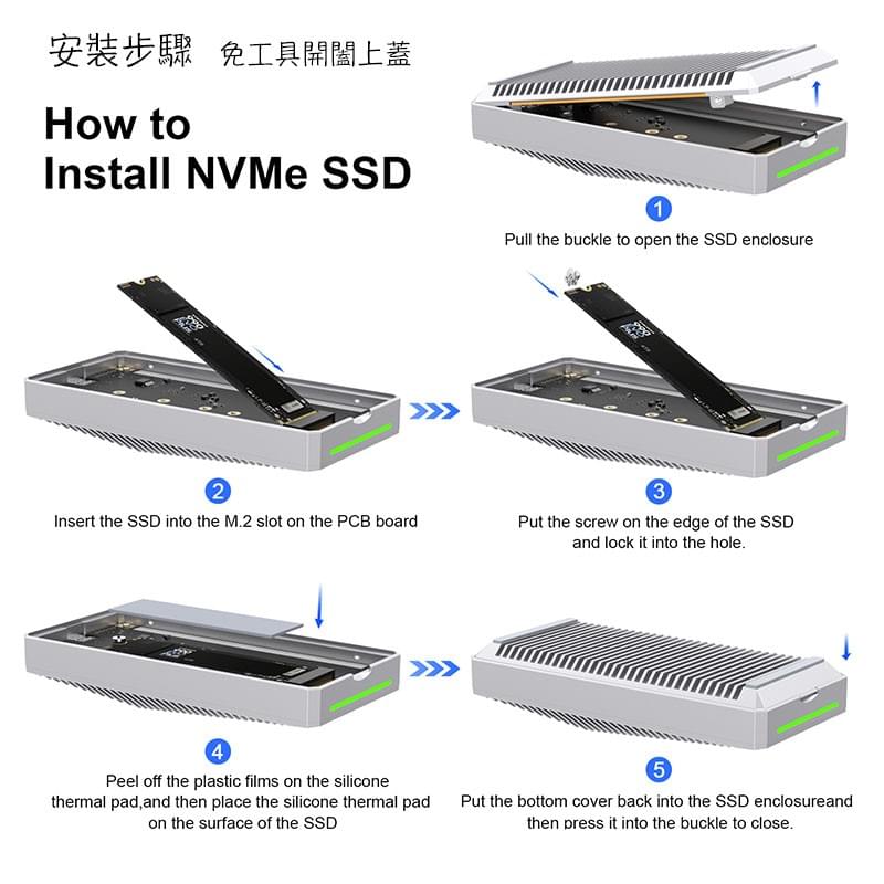 Thunderbolt 5 80Gbps硬碟外接盒,TB5 M.2 SSD硬碟外接盒,Apple M5晶片電腦TB5相容