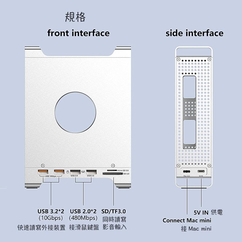 M4 Mac mini金屬外殼,M4 Mac mini保護殼,M4 Mac mini多功外殼座,M4 Mac mini硬碟外接盒,USB3.2 10Gbps,TF SD同時讀寫