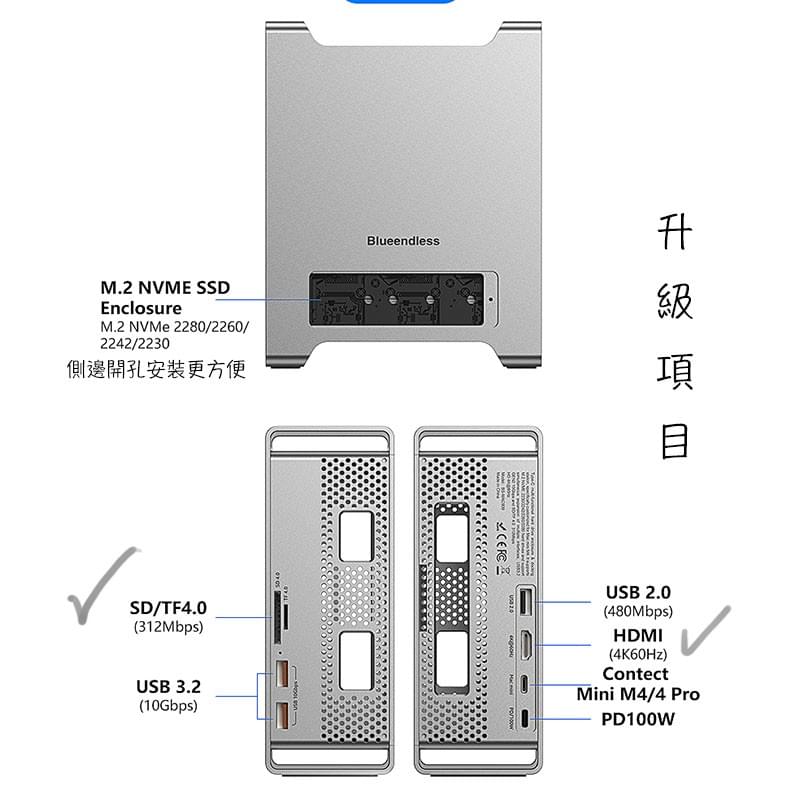 M4 Mac mini功能性外框架,M4 Mac mini保護殼,M4 Mac mini直立式電腦機殼,硬碟容量擴充外接