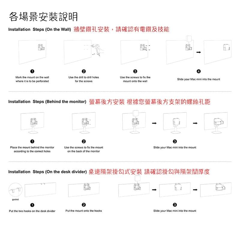 M4 M4Pro Mac mini托架,M4 Mac mini螢幕托架,M4 Mac mini掛架,Mac min壁架