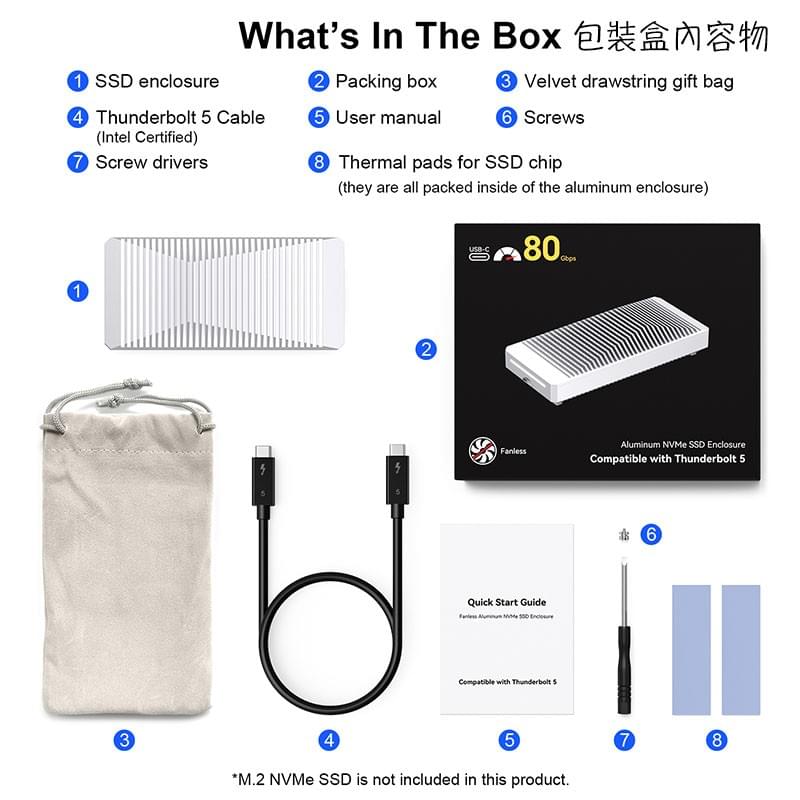 Thunderbolt 5 80Gbps硬碟外接盒,TB5 M.2 SSD硬碟外接盒,Apple M5晶片電腦TB5相容