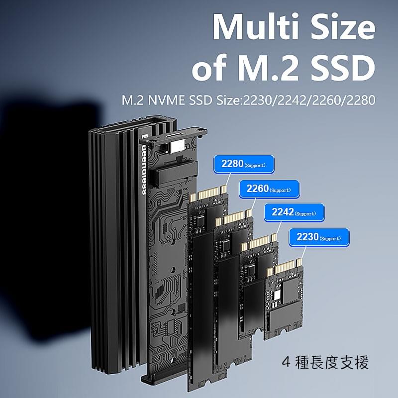 M.2 NVMe SSD硬碟外接盒,USB3.2 Gen2x2 20Gbps控制晶片,MacbookPro硬碟盒與擴充座