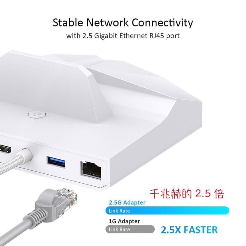 ROG Ally Steam Deck Nintendo Switch遊戲機座,10Gbps傳輸手持遊戲機HUB充電座