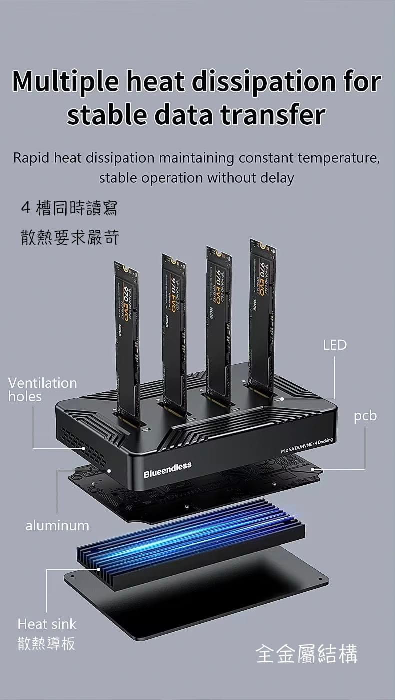 M.2 NVMe NGFF SSD硬碟外接盒,4槽硬碟外接插座，MacBook iPad iPhone15 S24 Tab9