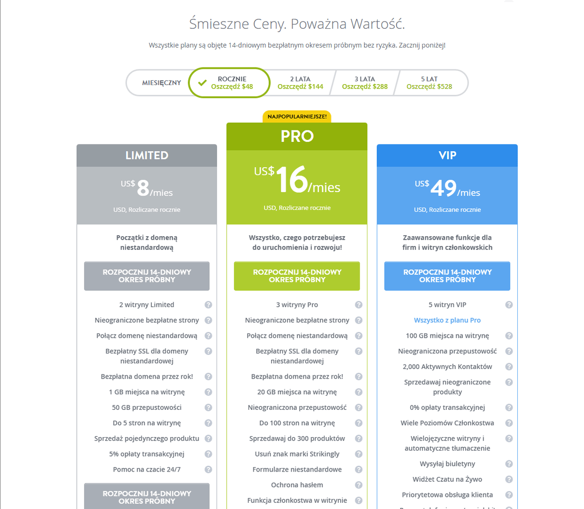 Uderzająca strona cenowa