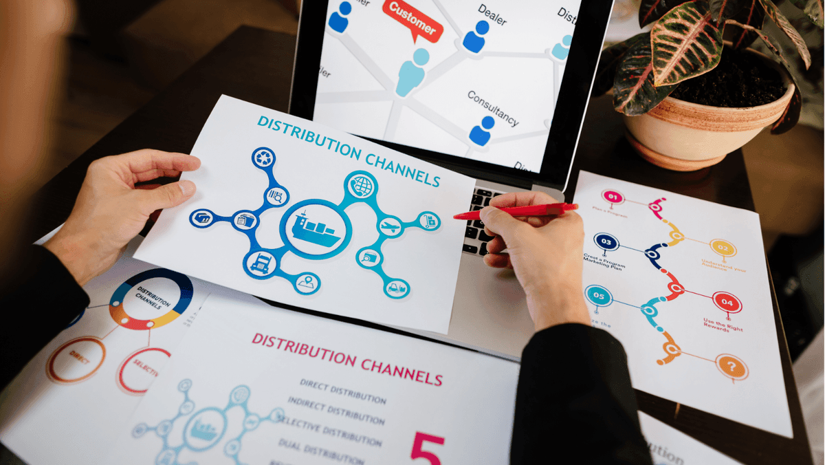 Estrategias de distribución de contenido
