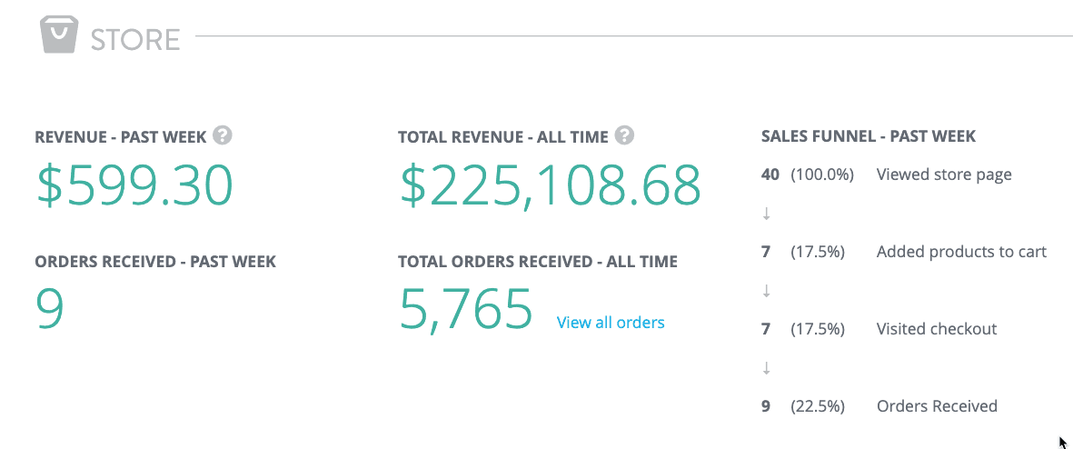 Pulpit nawigacyjny Strikingly Analytics