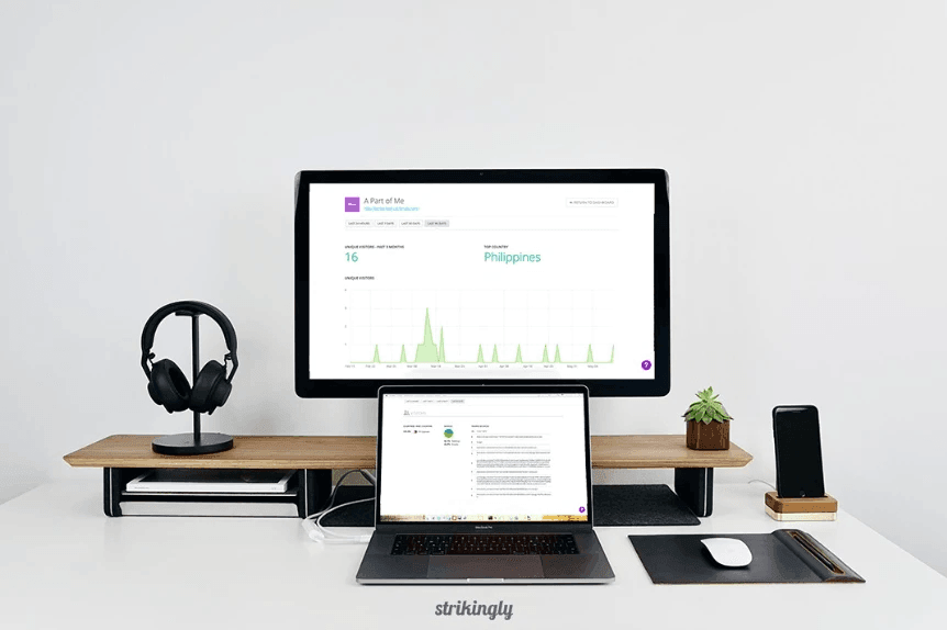 Strikingly Analytics Dashboard