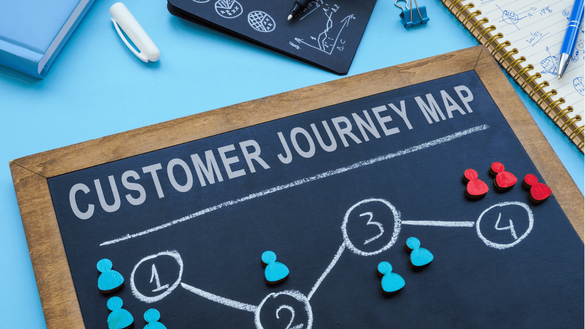 Mapeo del recorrido del cliente