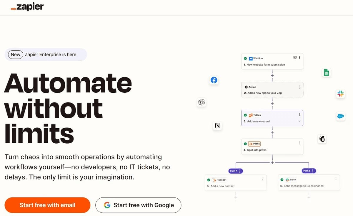 Imagen tomada de Zapier