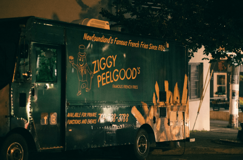 Schritt-für-Schritt-Plan für ein erfolgreiches Foodtruck-Unternehmen