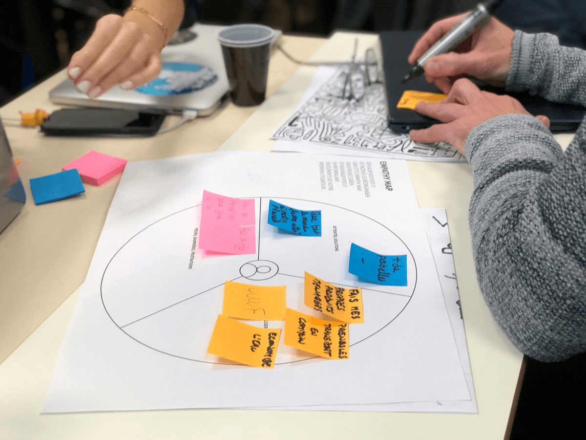 Tworzenie solidnej strategii biznesowej