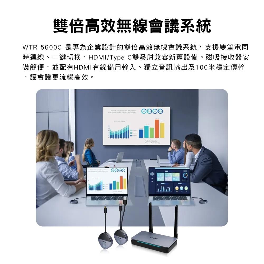 PX WTR5600C 無線影音傳輸器｜高畫質影音無線串流，輕鬆暢享無線娛樂體驗｜Enzo Tech