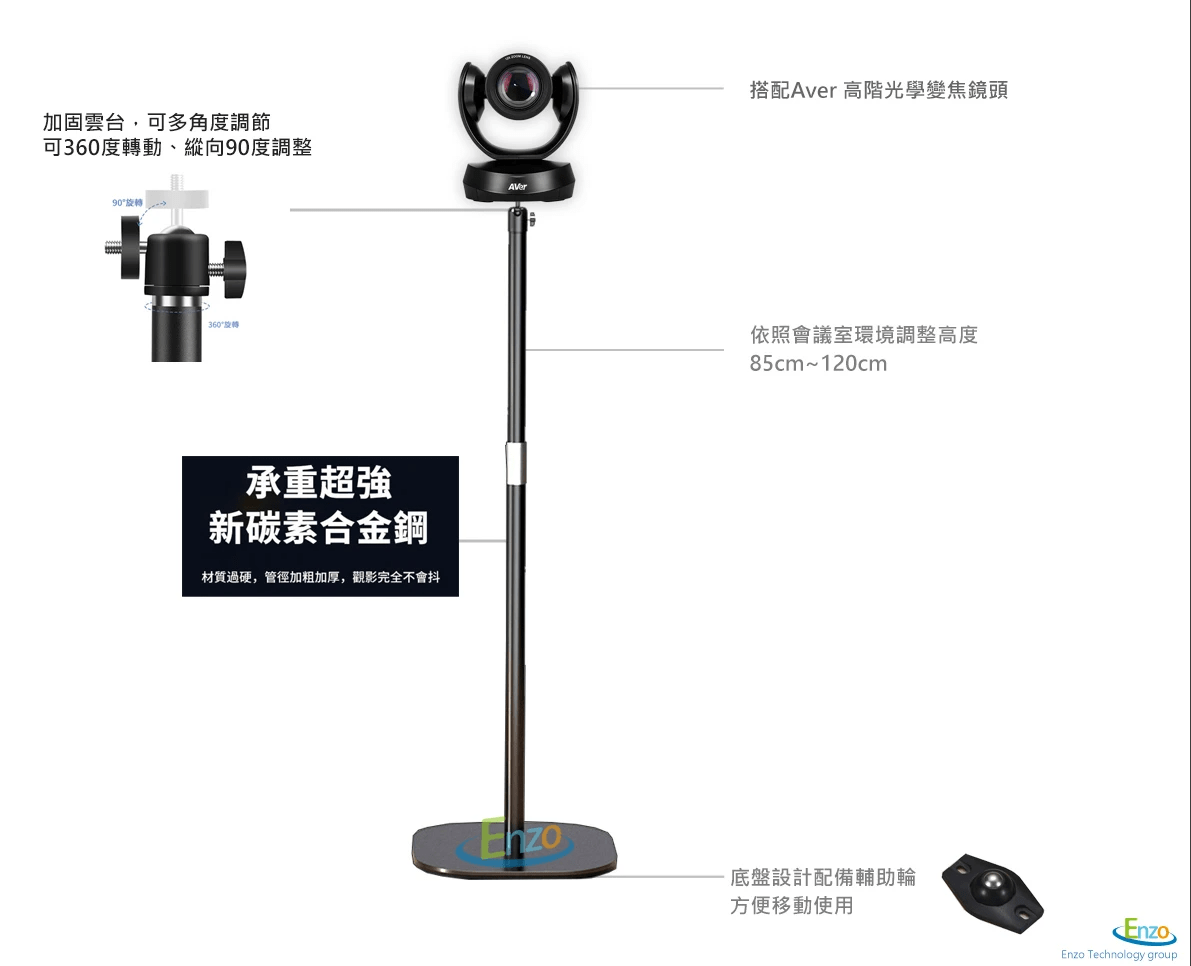 enzo emvc50視訊設備