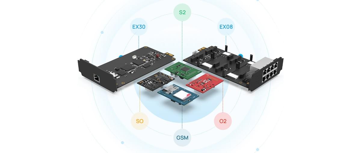 Yeastar P570 IP PBX - 模組化企業通訊系統解決方案｜Enzo Tech