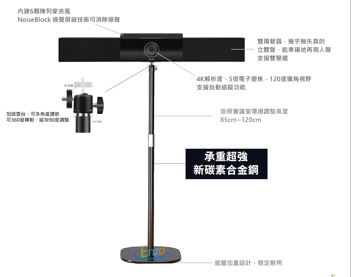 enzo emvc50視訊設備