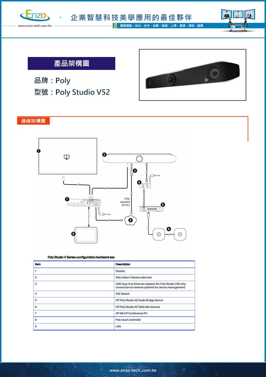 HP Poly Studio V52 USB 視訊一體機 | 4K 2000萬畫素 & DirectorAI 適用於 PC/Mac - 恩左科技