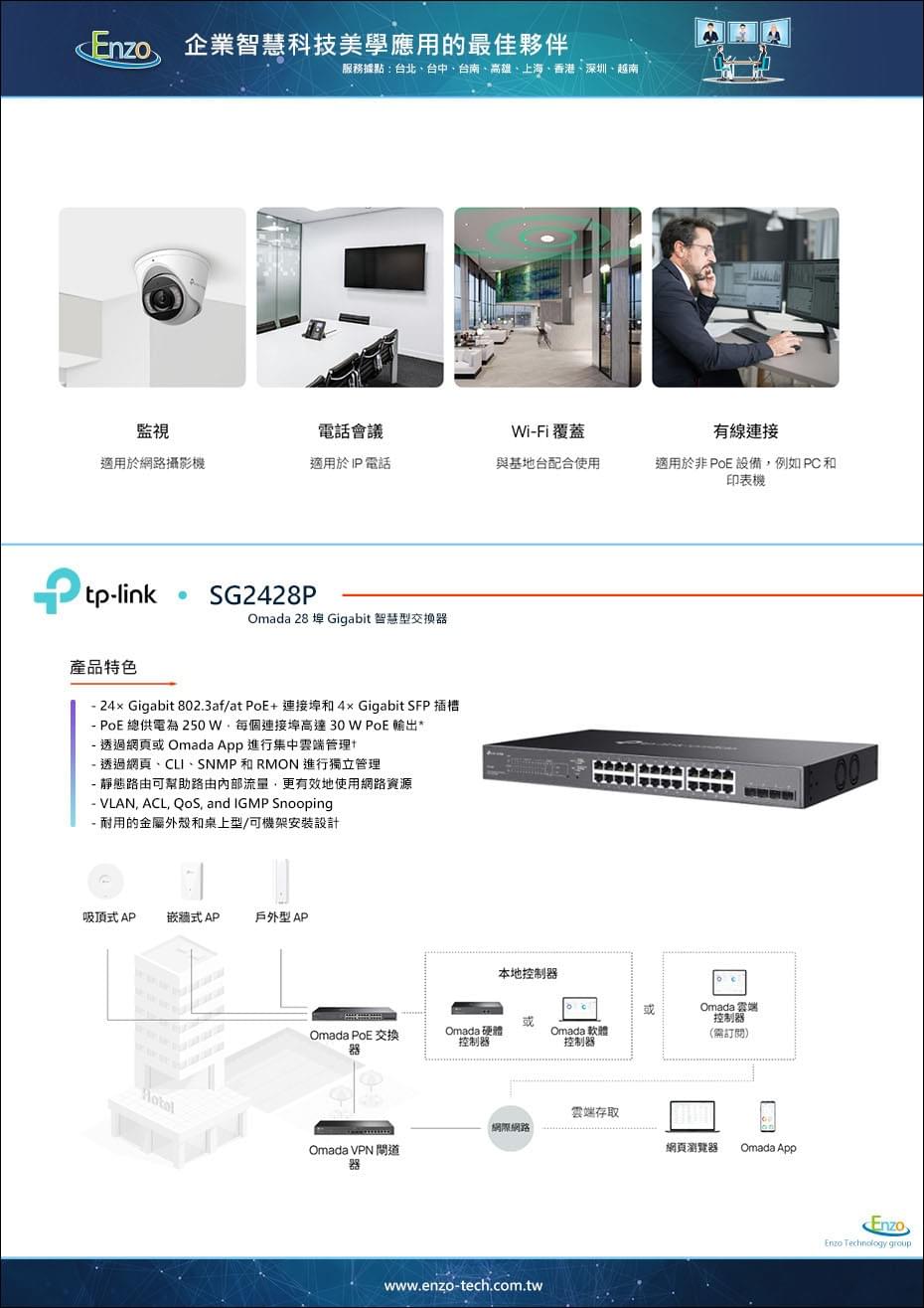 TP-Link SG2428P：最強 250W PoE+ 智慧交換器，Omada 雲端管理首選 | Enzo Tech
