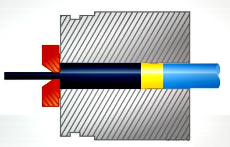 Basic Principles of Metal Extrusion 