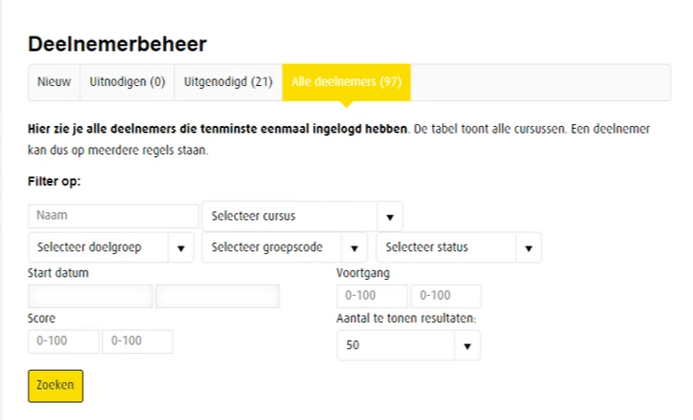 Overzichtelijk deelnemerbeheer