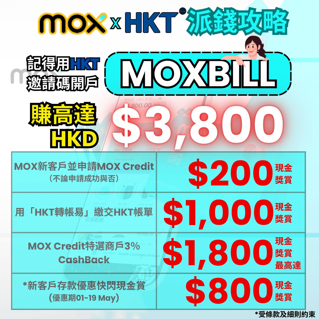 Mox Bank x HKT迎新優惠》用HKT邀請碼「MOXBILL」開戶賺盡高達$3,800 - Mox ...