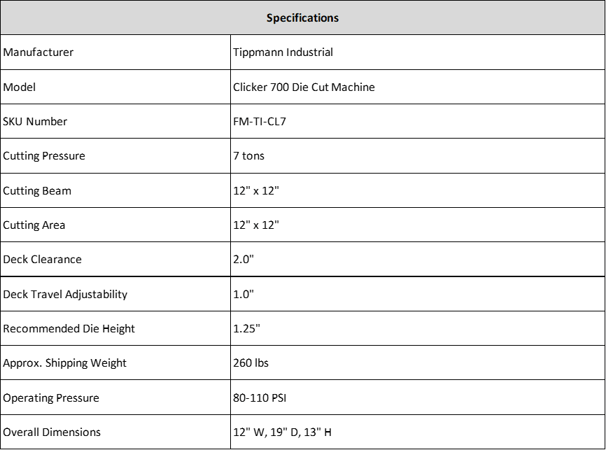 Clicker 700 FM-TI-CL7