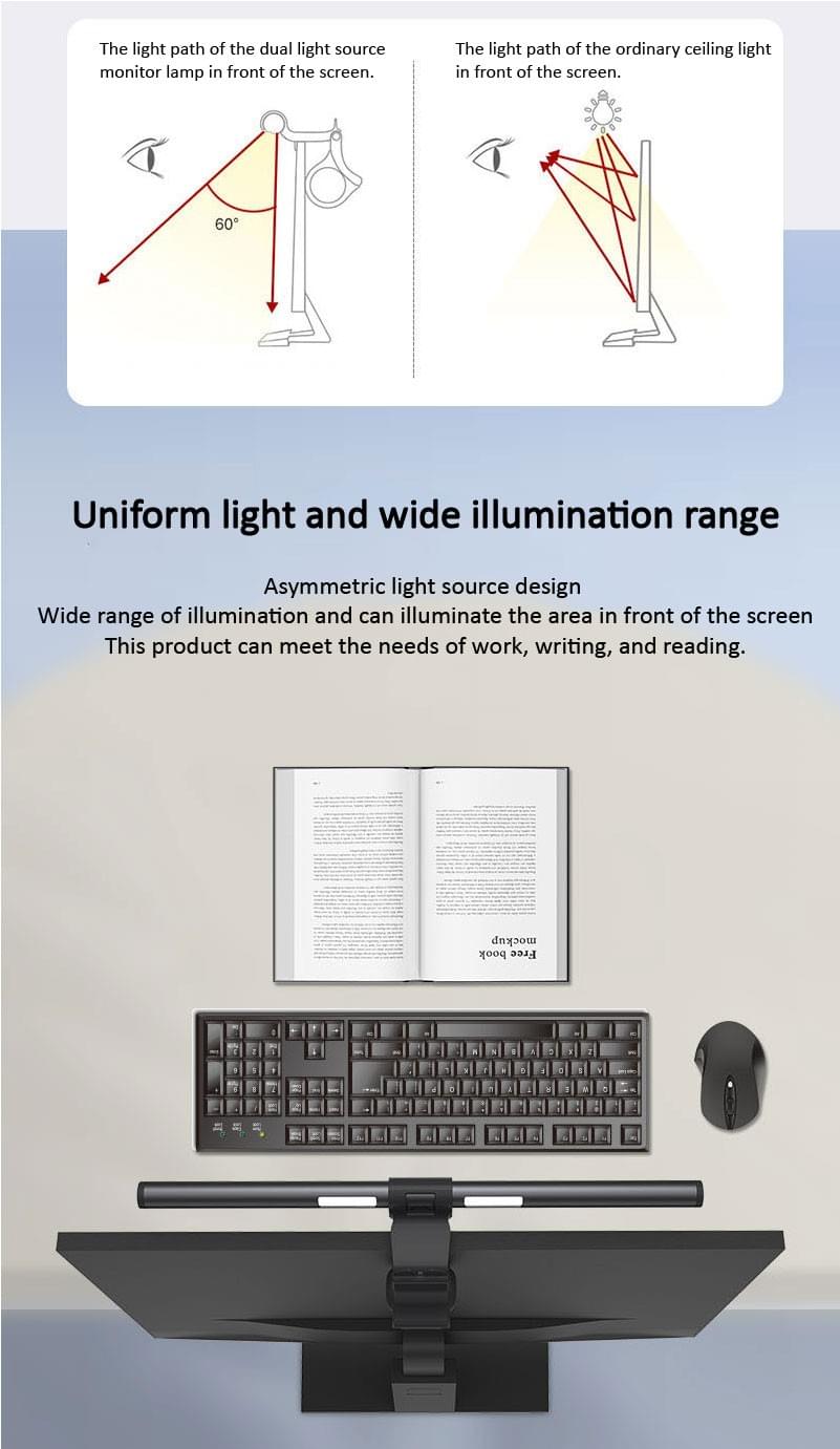 (LED-802) Dual Light Source Monitor Lamp​